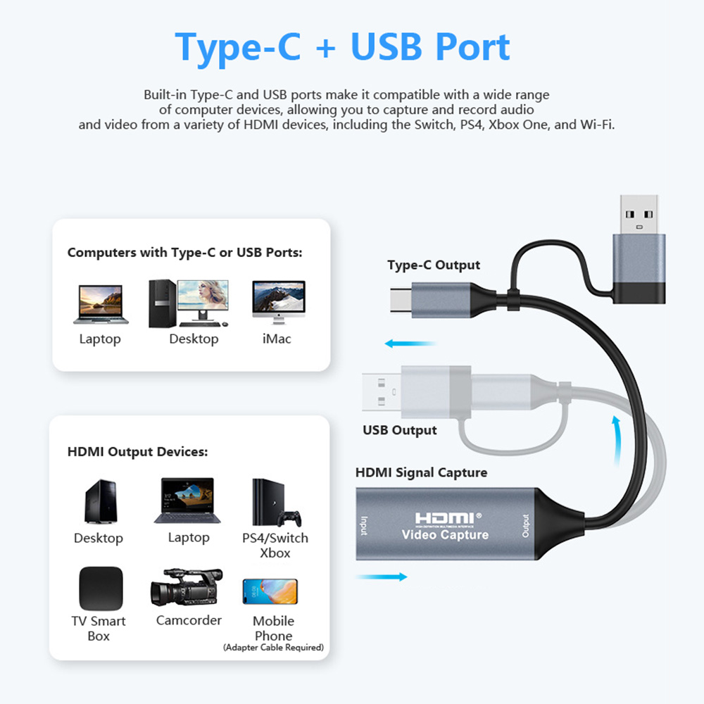 4k 2 em 1 usb 2.0 placa de cap - Gaming Console With Phone avaliação e preço