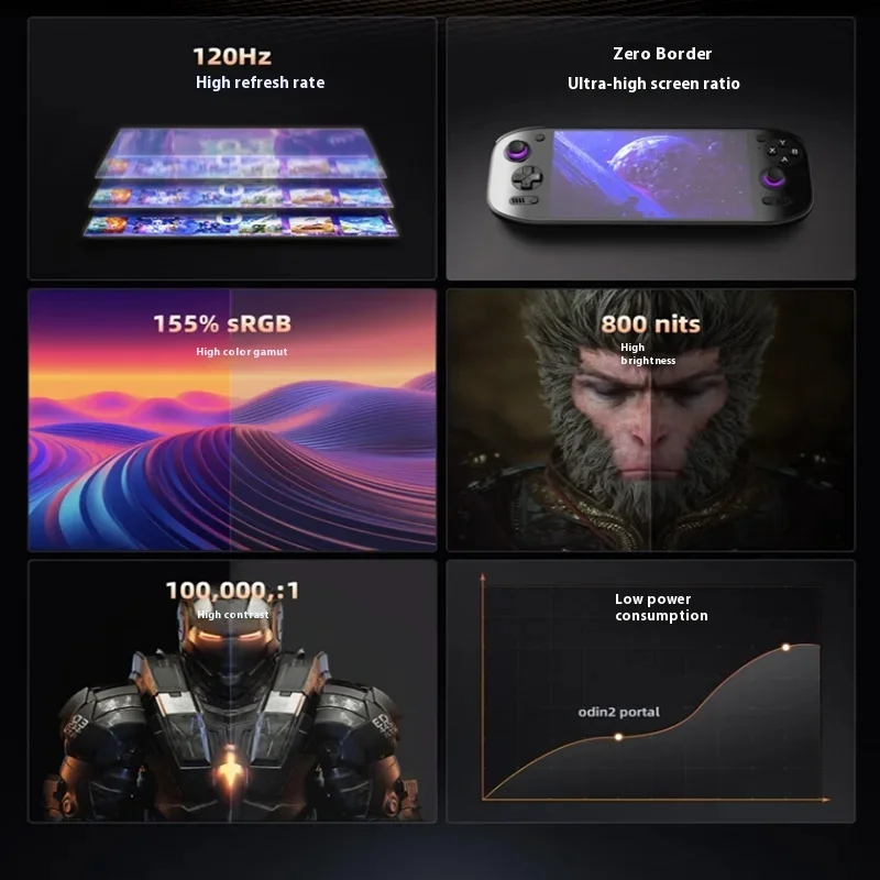 Console de jogos portátil retr - Gaming Console In Chinese avaliação e preço
