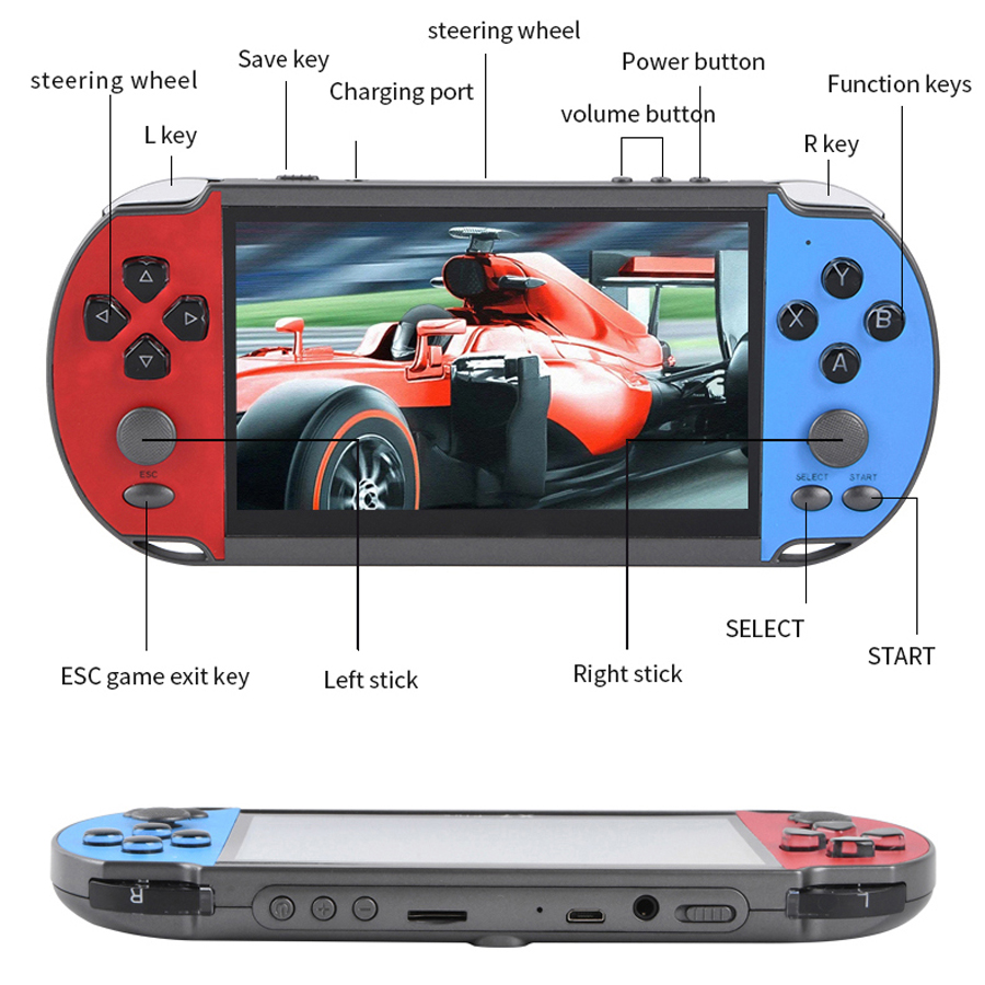 Portátil handheld videogame tv - Gaming Console In Chinese avaliação e preço