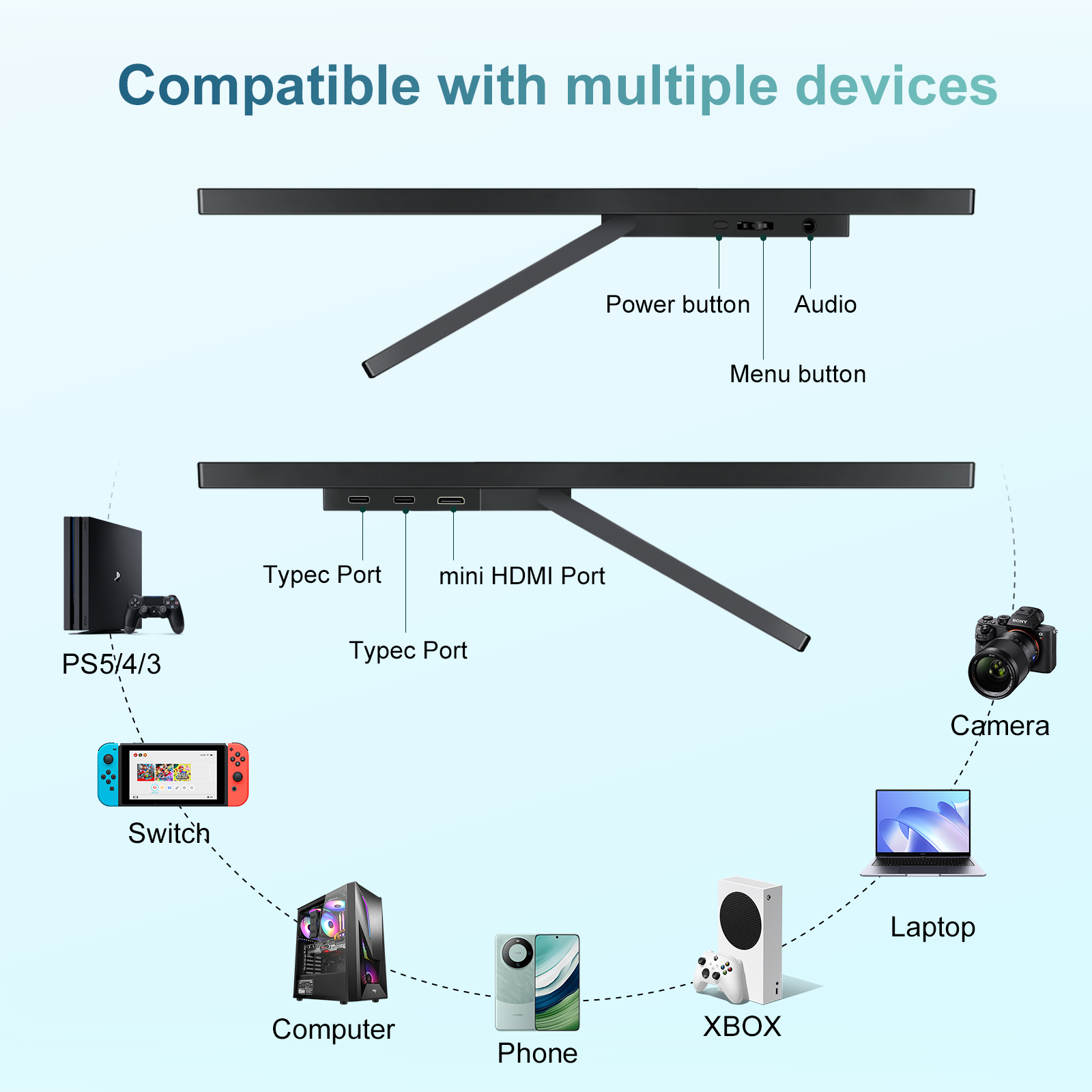 Monitor Portátil WonTim 14' 4K - Gaming Console Connect With Phone avaliação e preço